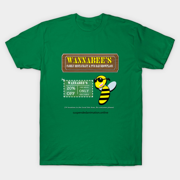 Wannabee's